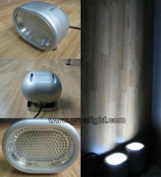 Led Projector Light